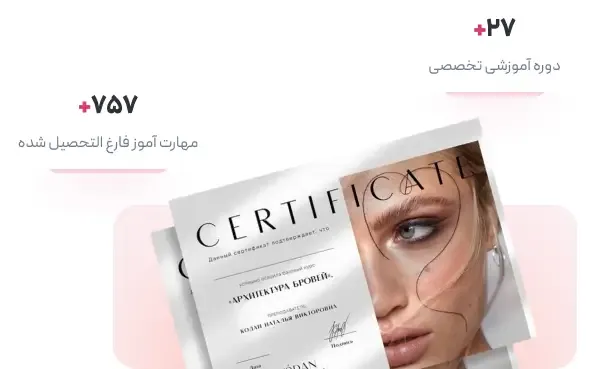 مدرک دوره های آموزشی زیبایی مادلینا